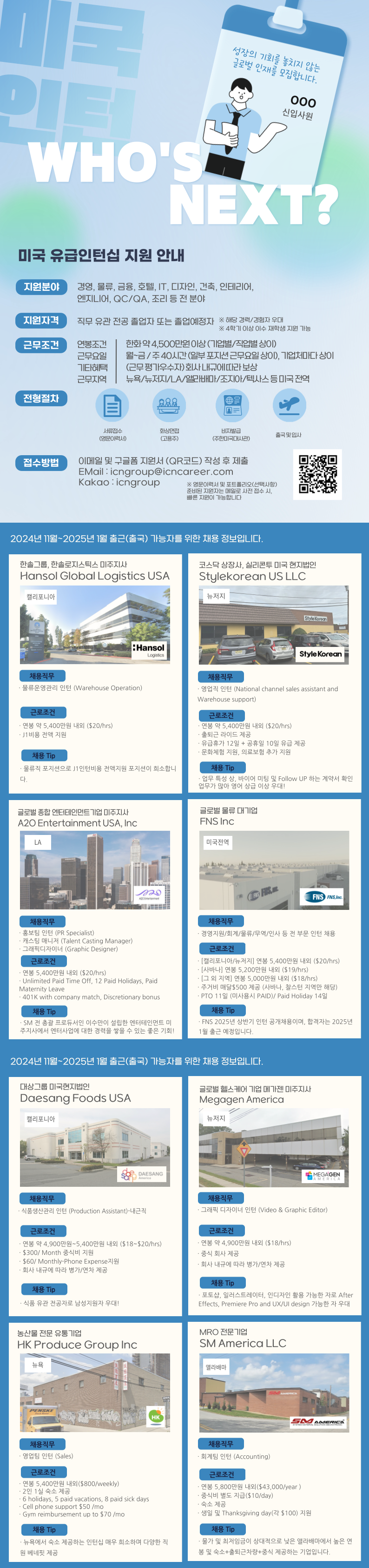 Contents image